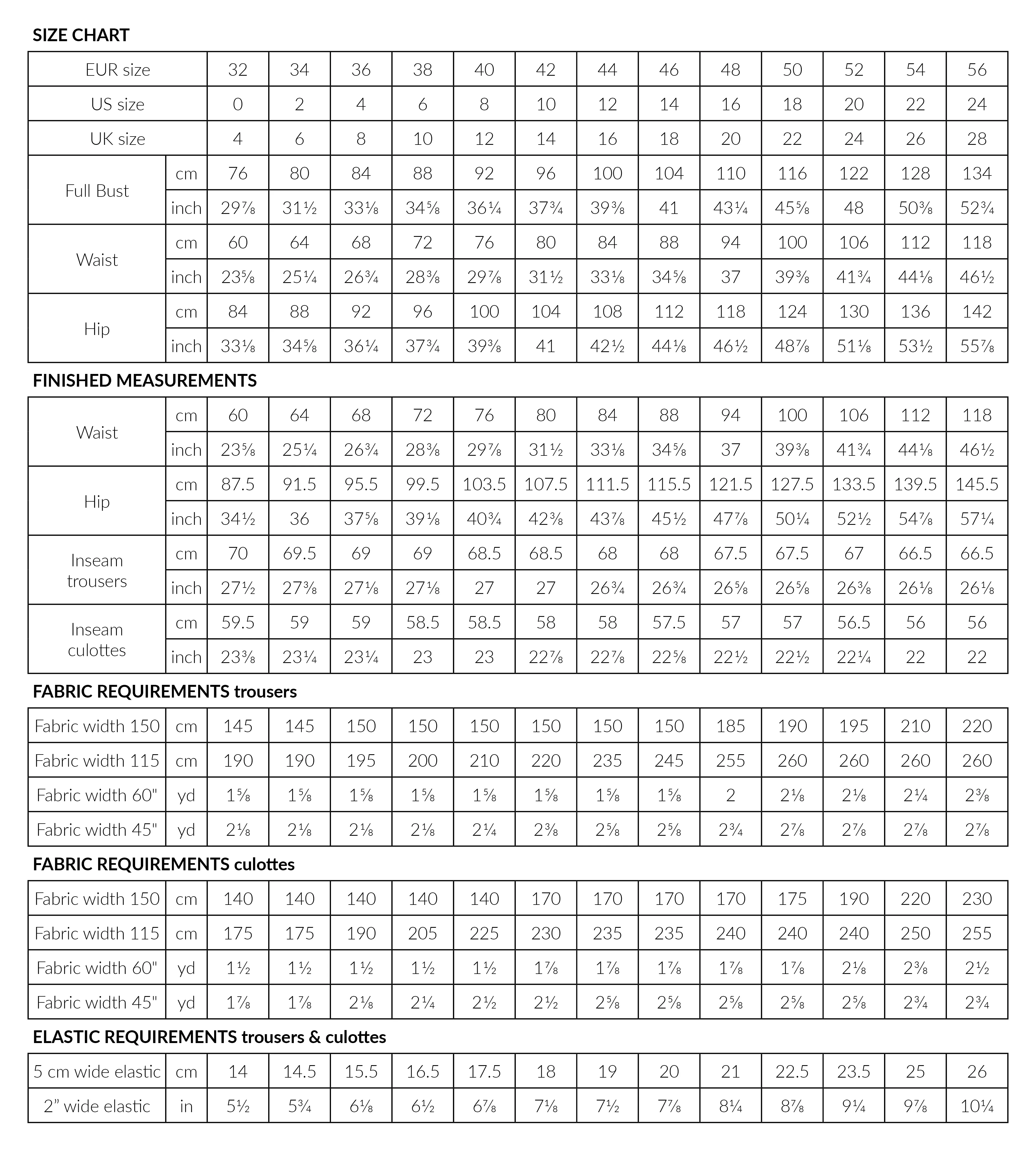 Named Clothing, Aina Trousers & Culottes, PDF Digital Pattern