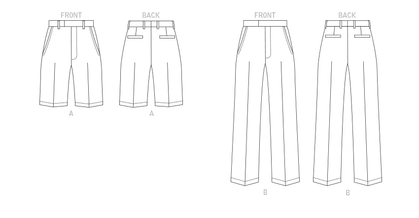 Vogue sewing pattern 1896 Men's Shorts and Trousers